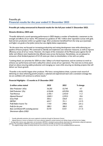 Thumbnail Fresnillo Financial Report 2023
