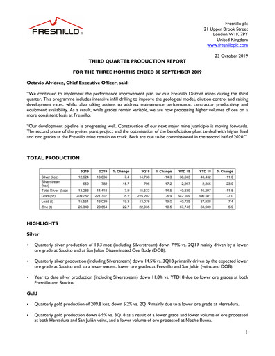 Thumbnail Fresnillo Quarterly Report 2019-q3