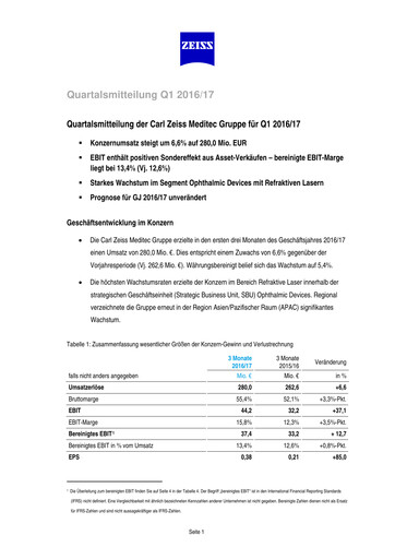 Thumbnail Carl Zeiss Meditec
 Quarterly Report 2016-2017-q1