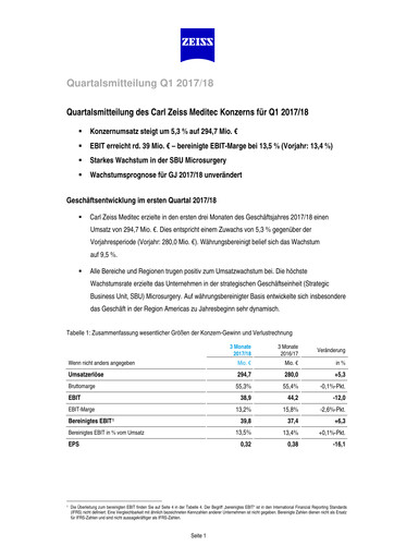 Thumbnail Carl Zeiss Meditec
 Quarterly Report 2017-2018-q1