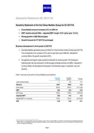 Miniature Carl Zeiss Meditec
 Rapport trimestriel 2017-2018-q1