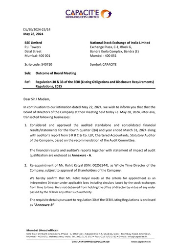 Thumbnail Capacit'e Infraprojects
 Quarterly Report 2023-q4