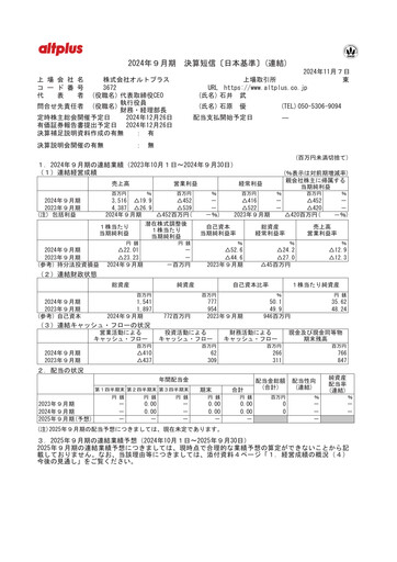 Thumbnail AltPlus Financial Report 2024