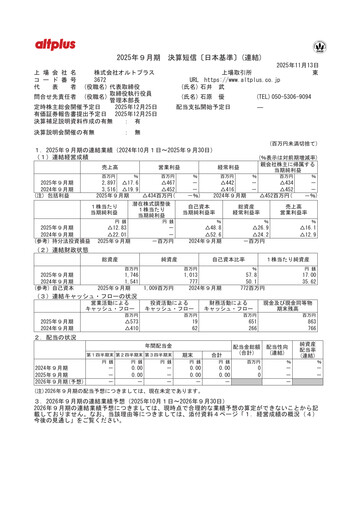 Thumbnail AltPlus Financial Report 2025
