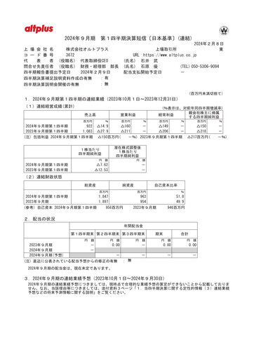 Thumbnail AltPlus Quarterly Report 2024-q1