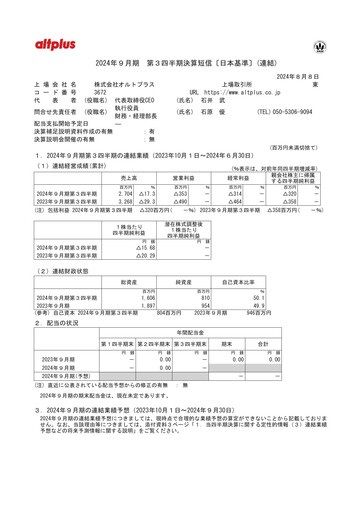 Thumbnail AltPlus Quarterly Report 2024-q3