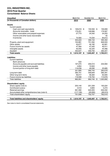 Thumbnail CCL Industries Quarterly Report 2010-q1