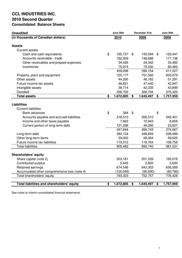 Thumbnail CCL Industries Quarterly Report 2010-q2