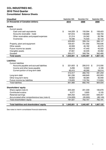Thumbnail CCL Industries Quarterly Report 2010-q3