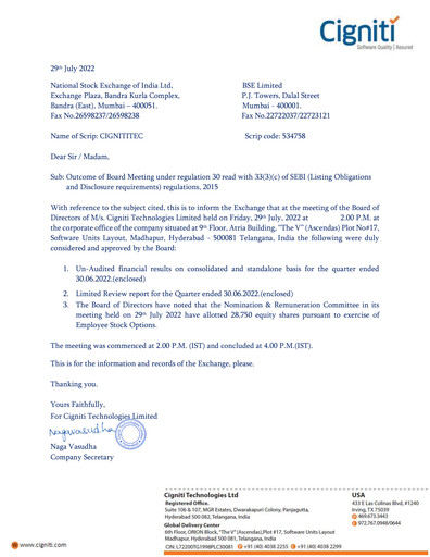 Miniature Cigniti Technologies
 Rapport trimestriel 2022-q1