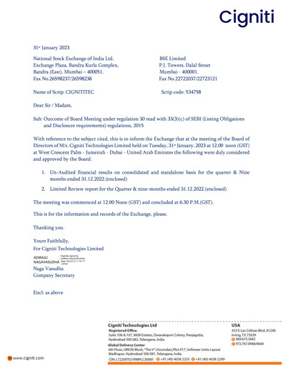 Miniature Cigniti Technologies
 Rapport trimestriel 2022-q3