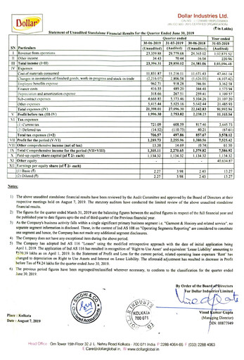 Thumbnail Dollar Industries Quarterly Report 2019-q1