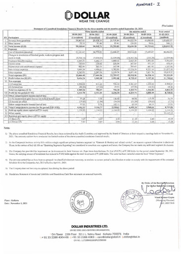 Thumbnail Dollar Industries Quarterly Report 2021-q2