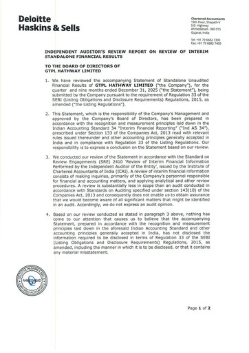 Thumbnail GTPL Hathway Quarterly Report 2025-q3