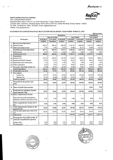 Thumbnail Repco Home Finance Financial Statement 2018-2019
