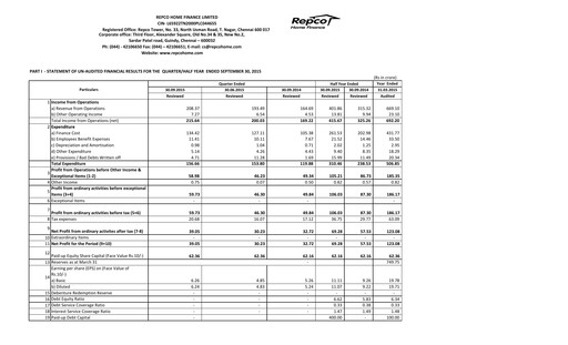 Vorschaubild Repco Home Finance Halbjahresbericht 2015-h1
