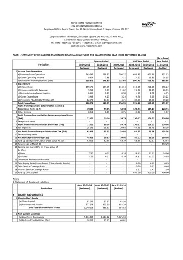Vorschaubild Repco Home Finance Halbjahresbericht 2016-h1