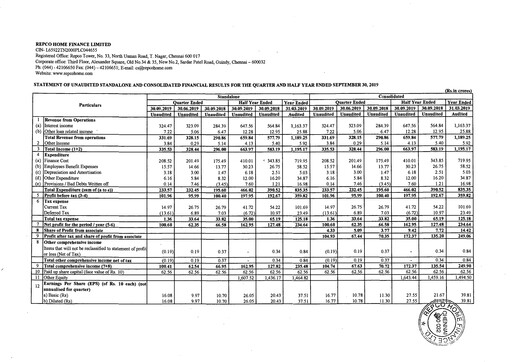 Vorschaubild Repco Home Finance Halbjahresbericht 2019-h1