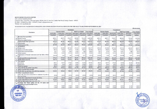 Vorschaubild Repco Home Finance Halbjahresbericht 2024-h1