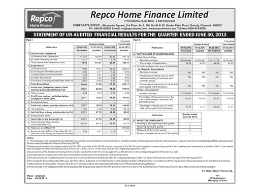 Vorschaubild Repco Home Finance Quartalsbericht 2013-q1