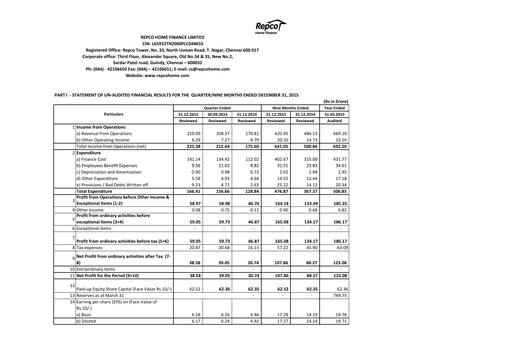Vorschaubild Repco Home Finance Quartalsbericht 2015-q3