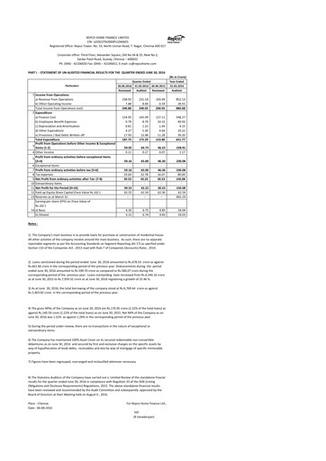 Vorschaubild Repco Home Finance Quartalsbericht 2016-q1
