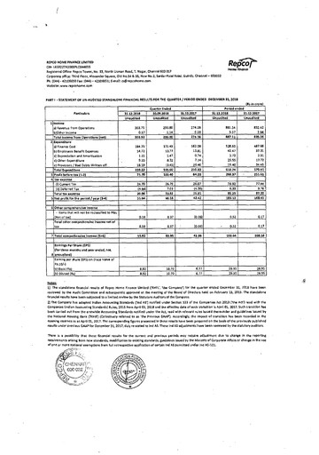 Vorschaubild Repco Home Finance Quartalsbericht 2018-q3