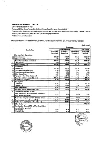 Vorschaubild Repco Home Finance Quartalsbericht 2019-q1