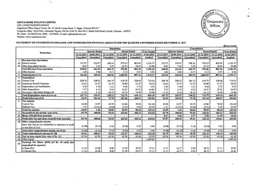 Vorschaubild Repco Home Finance Quartalsbericht 2019-q3