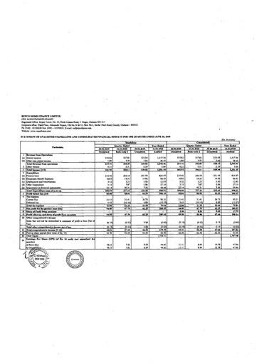 Vorschaubild Repco Home Finance Quartalsbericht 2020-q1