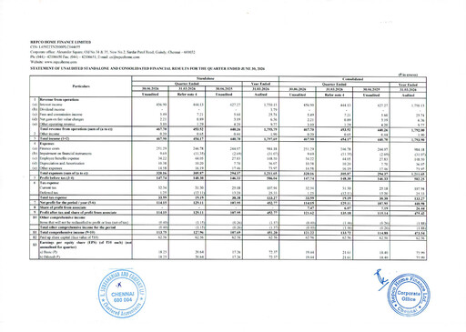 Vorschaubild Repco Home Finance Quartalsbericht 2026-q1
