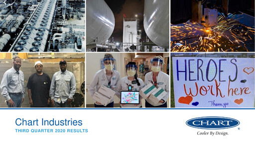 Thumbnail Chart Industries Quarterly Report 2020-q3