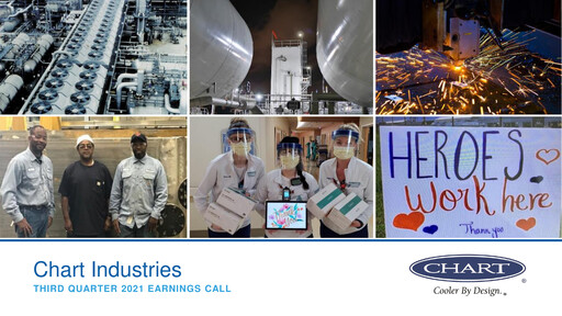 Thumbnail Chart Industries Quarterly Report 2021-q3