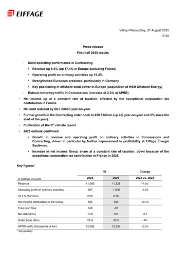 Miniature Eiffage Rapport semestriel 2025