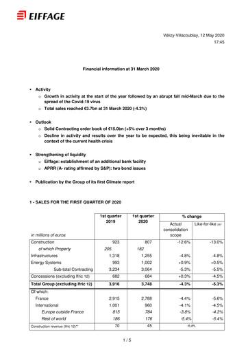 Miniature Eiffage Rapport trimestriel 2020-q1