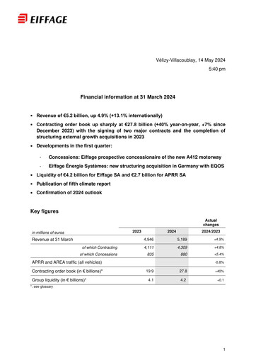 Miniature Eiffage Rapport trimestriel 2024-q1
