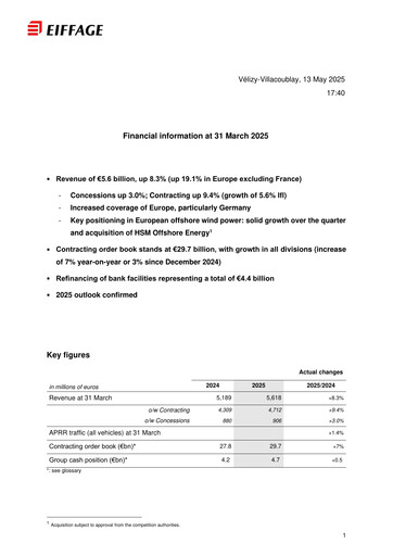 Miniature Eiffage Rapport trimestriel 2025-q1