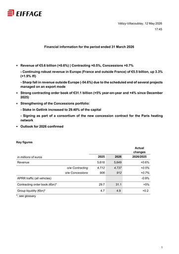 Thumbnail Eiffage Quarterly Report 2026-q1