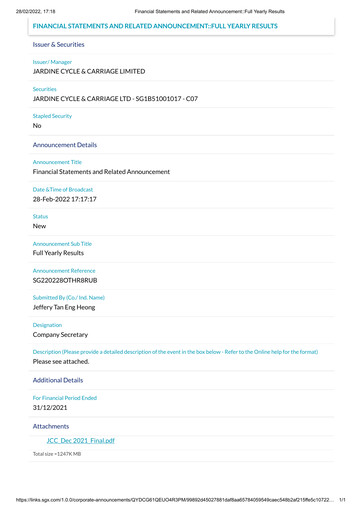 Thumbnail Jardine Cycle & Carriage Financial Statement 2021