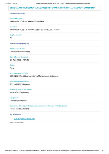 Thumbnail Jardine Cycle & Carriage Quarterly Report 2022-q1