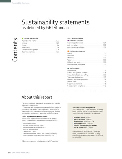 Thumbnail SKF (Svenska Kullagerfabriken) Sustainability Report 2017