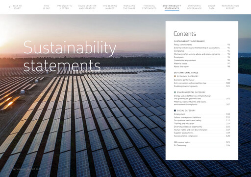 Thumbnail SKF (Svenska Kullagerfabriken) Sustainability Report 2022