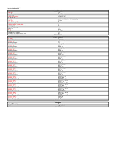 Thumbnail Ceragon Networks Annual Report 2024