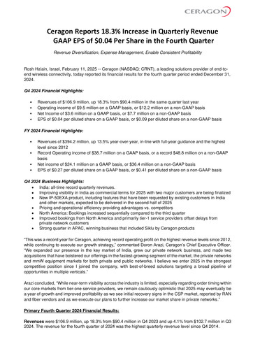 Thumbnail Ceragon Networks Quarterly Report 2024-q4