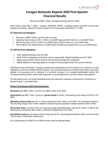 Thumbnail Ceragon Networks Quarterly Report 2025-q1