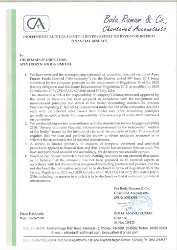 Miniature Apex Frozen Foods
 Rapport trimestriel 2018-q1