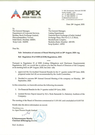 Miniature Apex Frozen Foods
 Rapport trimestriel 2020-q1