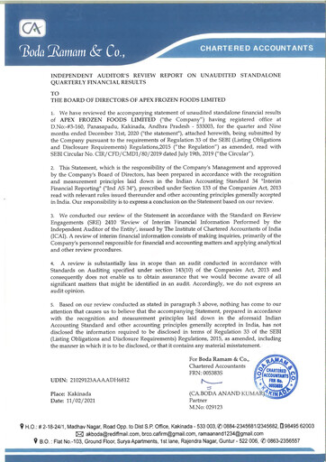 Miniature Apex Frozen Foods
 Rapport trimestriel 2020-q3