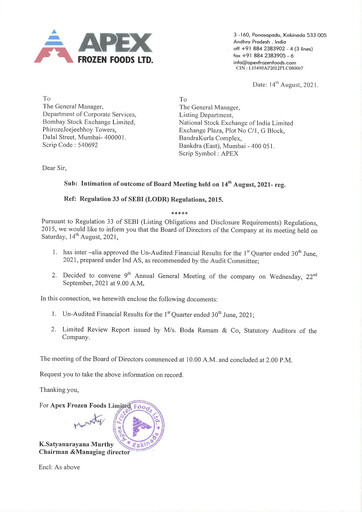 Miniature Apex Frozen Foods
 Rapport trimestriel 2021-q1
