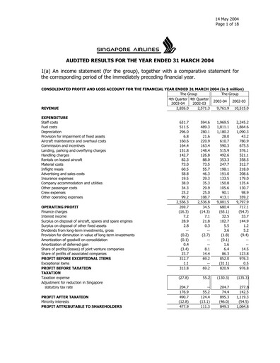 Thumbnail Singapore Airlines Financial Report 2003-2004